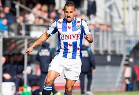 资金到位时 资金到位时