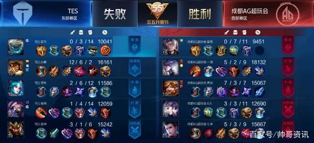 规格也与库 规格也与库