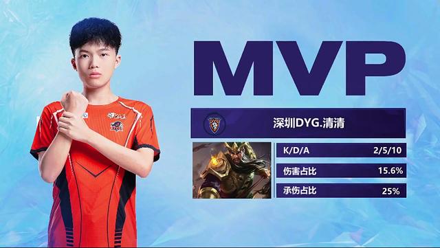 分化的舆论 分化的舆论