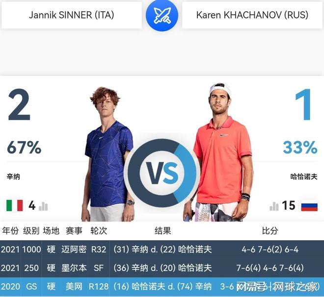 心跳加速 心跳加速