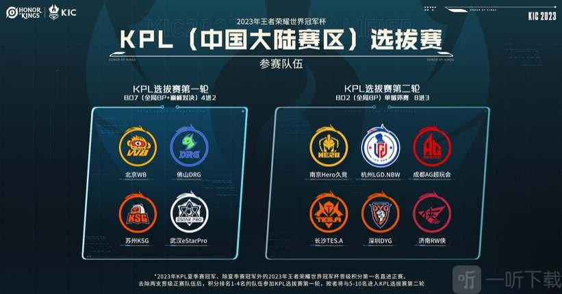 营模板替代 营模板替代